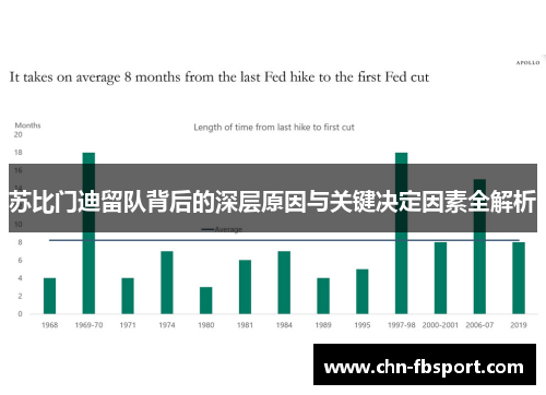 苏比门迪留队背后的深层原因与关键决定因素全解析