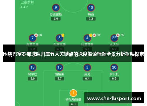 围绕巴塞罗那球队归属五大关键点的深度解读标题全景分析框架探索