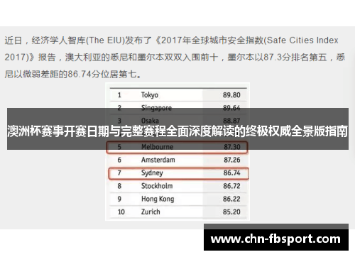 澳洲杯赛事开赛日期与完整赛程全面深度解读的终极权威全景版指南