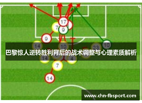 巴黎惊人逆转胜利背后的战术调整与心理素质解析 巴黎惊人逆转胜利背后的战术调整与心理素质解析