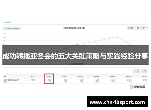 成功转播亚冬会的五大关键策略与实践经验分享