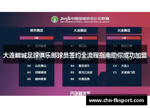 大连鲲城足球俱乐部球员签约全流程指南助你成功加盟 大连鲲城足球俱乐部球员签约全流程指南助你成功加盟