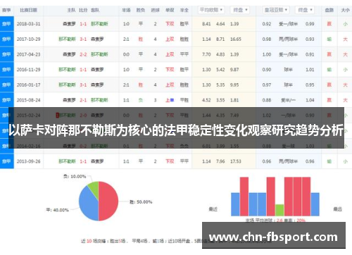 以萨卡对阵那不勒斯为核心的法甲稳定性变化观察研究趋势分析