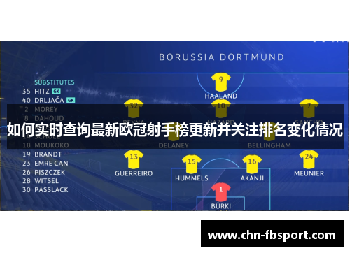 如何实时查询最新欧冠射手榜更新并关注排名变化情况 如何实时查询最新欧冠射手榜更新并关注排名变化情况